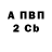 Метадон VHQ Rinto's Secret